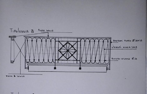 disegno